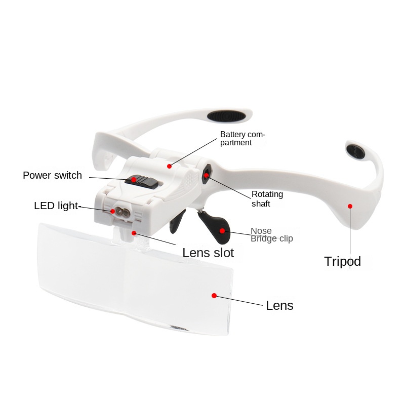 5-lens verstelbare vergrootgla - Eyelash Extension Glasses recensie en prijs