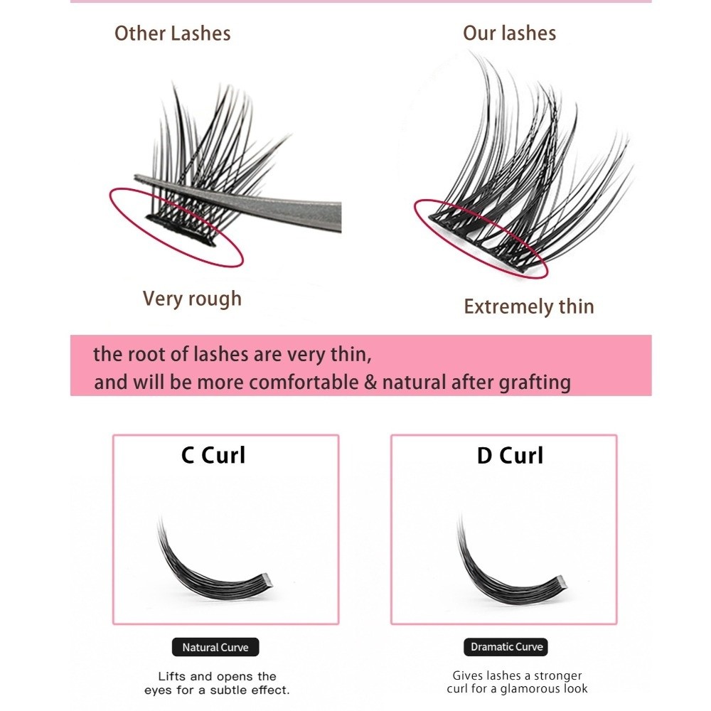 Natuurlijke Look DIY Wimperver - Eyelash Extension Kits recensie en prijs